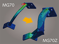 mg70g