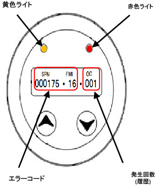 sh1570