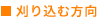 刈り込む方向