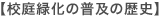 【校庭緑化の普及の歴史】