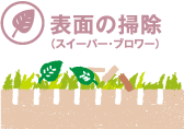 表面の掃除（スイーパー、ブロワー）